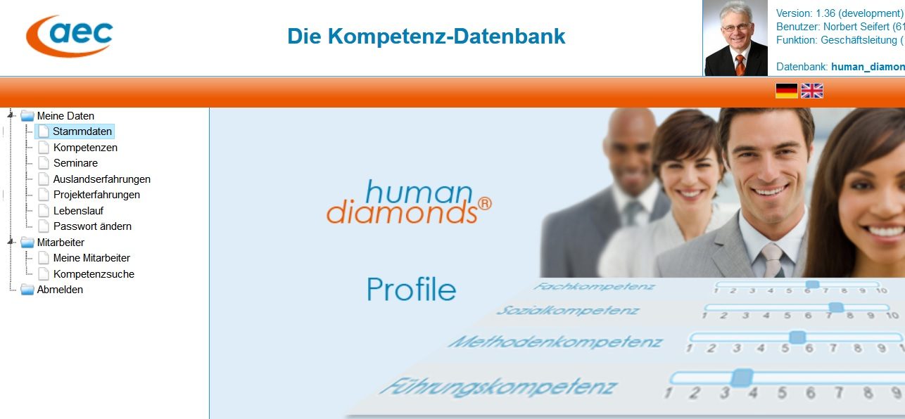 aec - Kompetenz-Datenbank